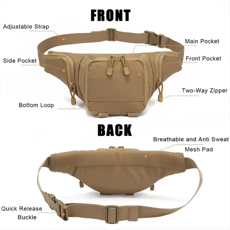 Saszetka biodrowa do ukrytego  – Edc Carry Fanny Pack recenzja i cena